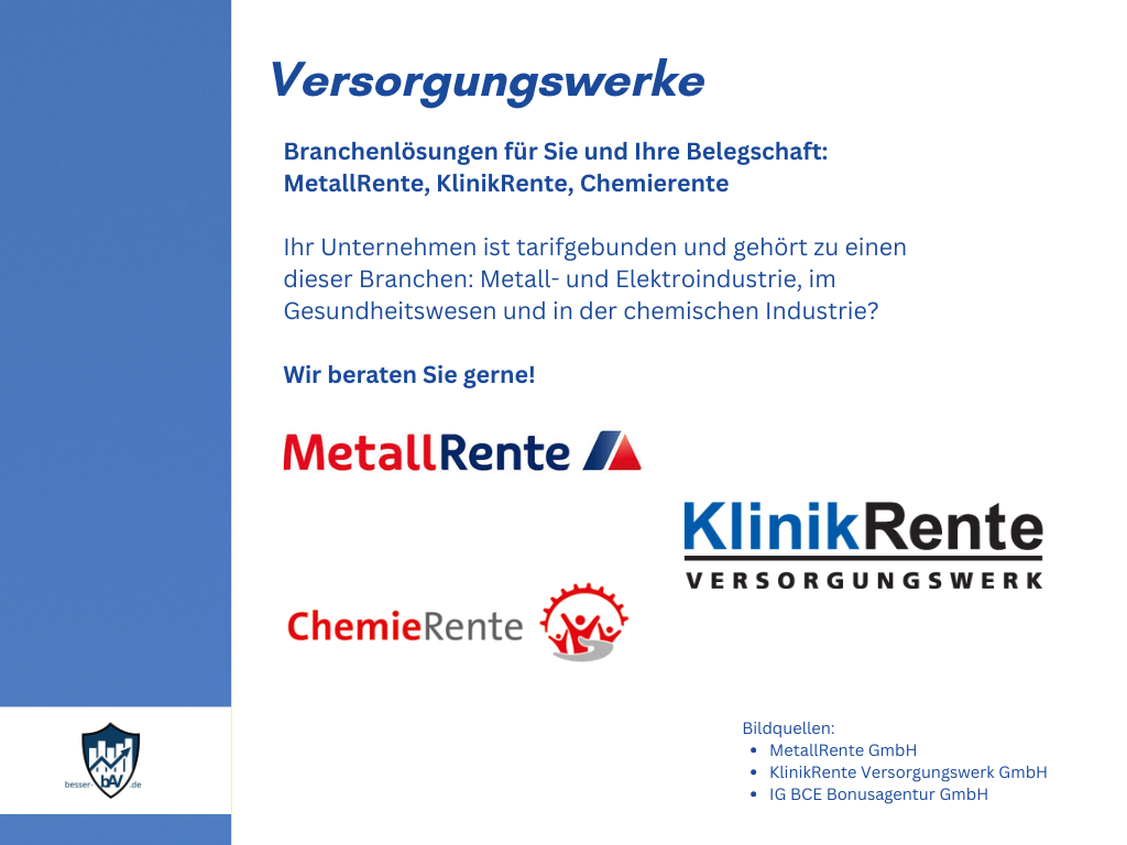 bAV, Betriebsrente, Entgeltumwandlung: Die Vorteile der betrieblichen Altersversorgung (bAV) für Arbeitgebende und Arbeitnehmer*innen. Auf unserem Blog zur betrieblichen Altersversorgung, betrieblichen Altersvorsorge für Mandanten, Mittelstand und bAV-Entscheider in der Region Hannover. Wir unterstützen Sie weiterführen auch in den Themen der Umsetzung des Betriebsrentenstärkungsgesetzes, Zusagearten der betrieblichen Altersvorsorge, Mitarbeiterbindung, Mitarbeitergewinnung über unseren Standort in Hannover digital.