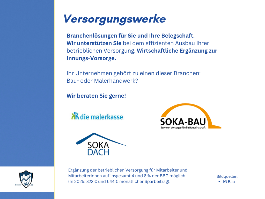 bAV, Betriebsrente, Entgeltumwandlung: Die Vorteile der betrieblichen Altersversorgung (bAV) für Arbeitgebende und Arbeitnehmer*innen. Auf unserem Blog zur betrieblichen Altersversorgung, betrieblichen Altersvorsorge für Mandanten, Mittelstand und bAV-Entscheider in der Region Hannover. Wir unterstützen Sie weiterführen auch in den Themen der Umsetzung des Betriebsrentenstärkungsgesetzes, Zusagearten der betrieblichen Altersvorsorge, Mitarbeiterbindung, Mitarbeitergewinnung über unseren Standort in Hannover digital.