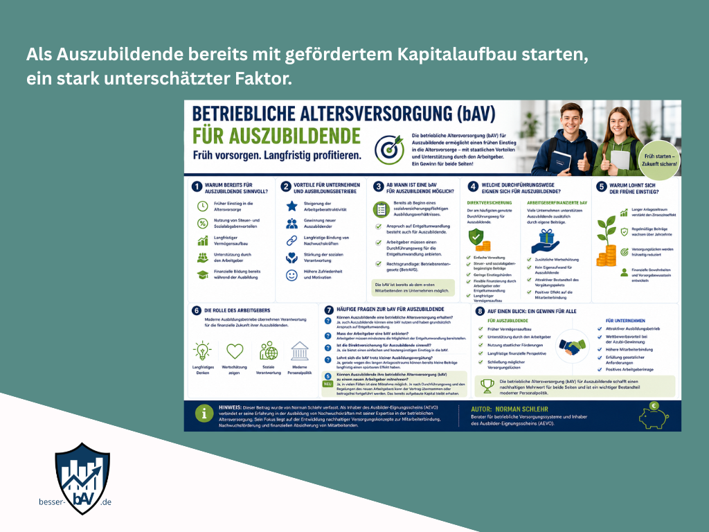 bAV, Betriebsrente, Entgeltumwandlung: Die Vorteile der betrieblichen Altersversorgung (bAV) für Arbeitgebende und Arbeitnehmer*innen. Auf unserem Blog zur betrieblichen Altersversorgung, betrieblichen Altersvorsorge für Mandanten, Mittelstand und bAV-Entscheider in der Region Hannover. Wir unterstützen Sie weiterführen auch in den Themen der Umsetzung des Betriebsrentenstärkungsgesetzes, Zusagearten der betrieblichen Altersvorsorge, Mitarbeiterbindung, Mitarbeitergewinnung über unseren Standort in Hannover digital.
